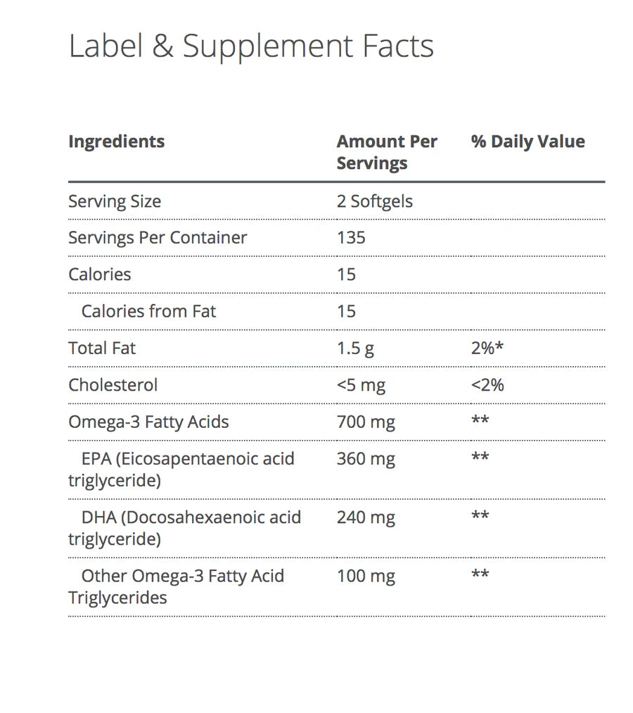 OmegaGenics EPA-DHA 300 Fish Oil