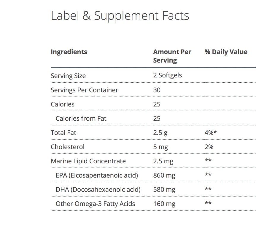 OmegaGenics EPA-DHA 720 Fish Oil