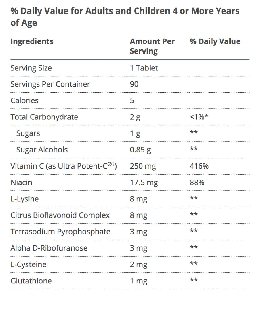 Ultra Potent-C Chewable